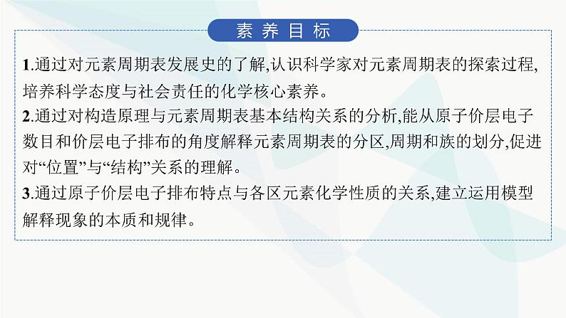 人教A版高中化学选择性必修2第1章原子结构与性质第2节第1课时原子结构与元素周期表课件02