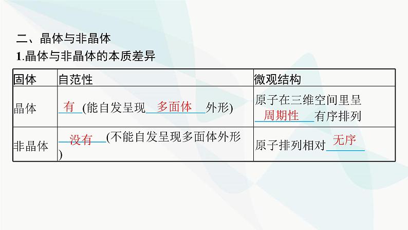 人教A版高中化学选择性必修2第3章晶体结构与性质第1节物质的聚集状态与晶体的常识课件07