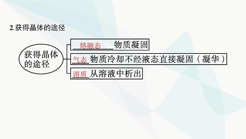 人教A版高中化学选择性必修2第3章晶体结构与性质第1节物质的聚集状态与晶体的常识课件08