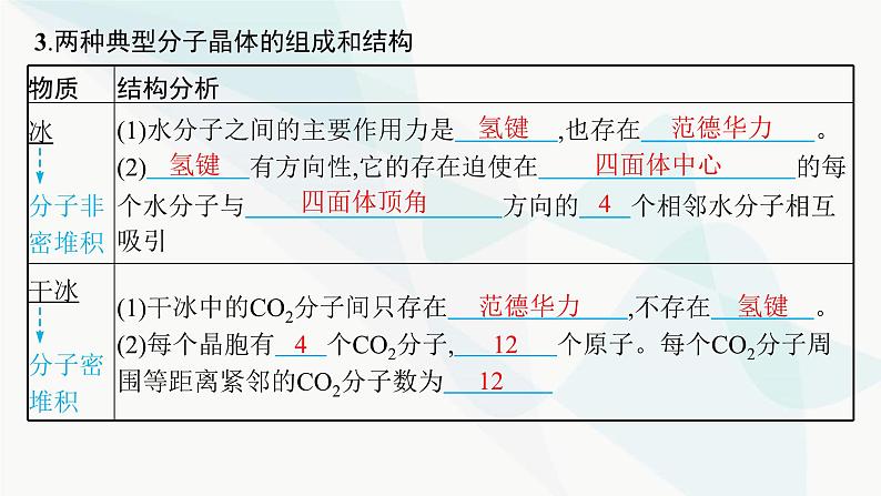 人教A版高中化学选择性必修2第3章晶体结构与性质第2节分子晶体与共价晶体课件08