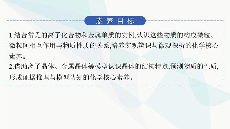 人教A版高中化学选择性必修2第3章晶体结构与性质第3节第1课时金属晶体与离子晶体课件第2页