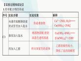 人教A版高中化学选择性必修2第3章晶体结构与性质实验活动简单配合物的形成课件