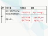 人教A版高中化学选择性必修2第3章晶体结构与性质实验活动简单配合物的形成课件