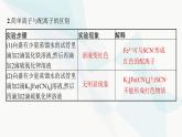 人教A版高中化学选择性必修2第3章晶体结构与性质实验活动简单配合物的形成课件