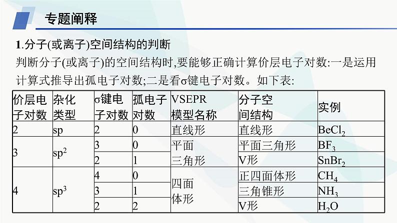 人教A版高中化学选择性必修2第2章分子结构与性质微专题3分子(或离子)空间结构与杂化轨道理论课件第2页