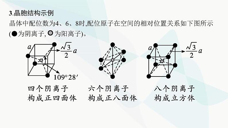 人教A版高中化学选择性必修2第3章晶体结构与性质微专题4晶体密度及晶胞参数的有关计算课件第5页