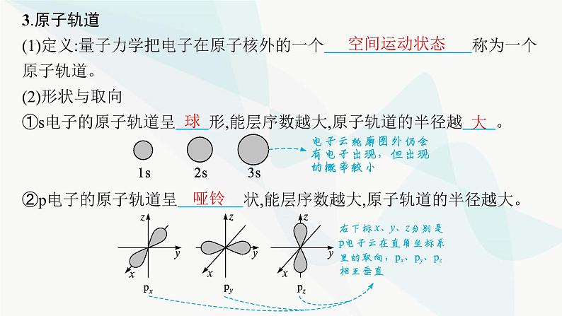 人教B版高中化学选择性必修2第1章第1节第3课时电子云与原子轨道泡利原理、洪特规则、能量最低原理课件07