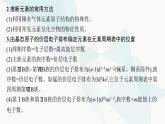 人教B版高中化学选择性必修2第1章微专题2元素推断与元素周期律的应用课件