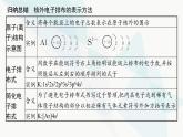 人教B版高中化学选择性必修2第1章章末复习课课件