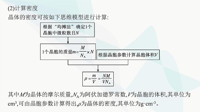 人教B版高中化学选择性必修2第3章微专题4晶体密度及晶胞参数的有关计算课件第3页