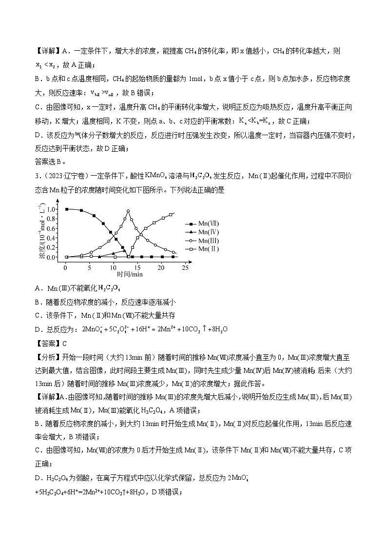 2023年高考化学真题分类汇编 专题08 化学反应速率与化学平衡02
