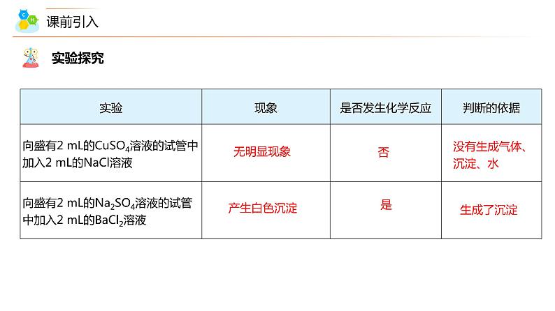 【人教版】化学必修一第04讲 《离子反应》（离子反应与离子方程式）课件+内嵌视频+讲义04