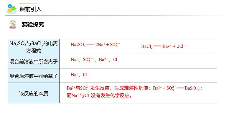 【人教版】化学必修一第04讲 《离子反应》（离子反应与离子方程式）课件+内嵌视频+讲义06