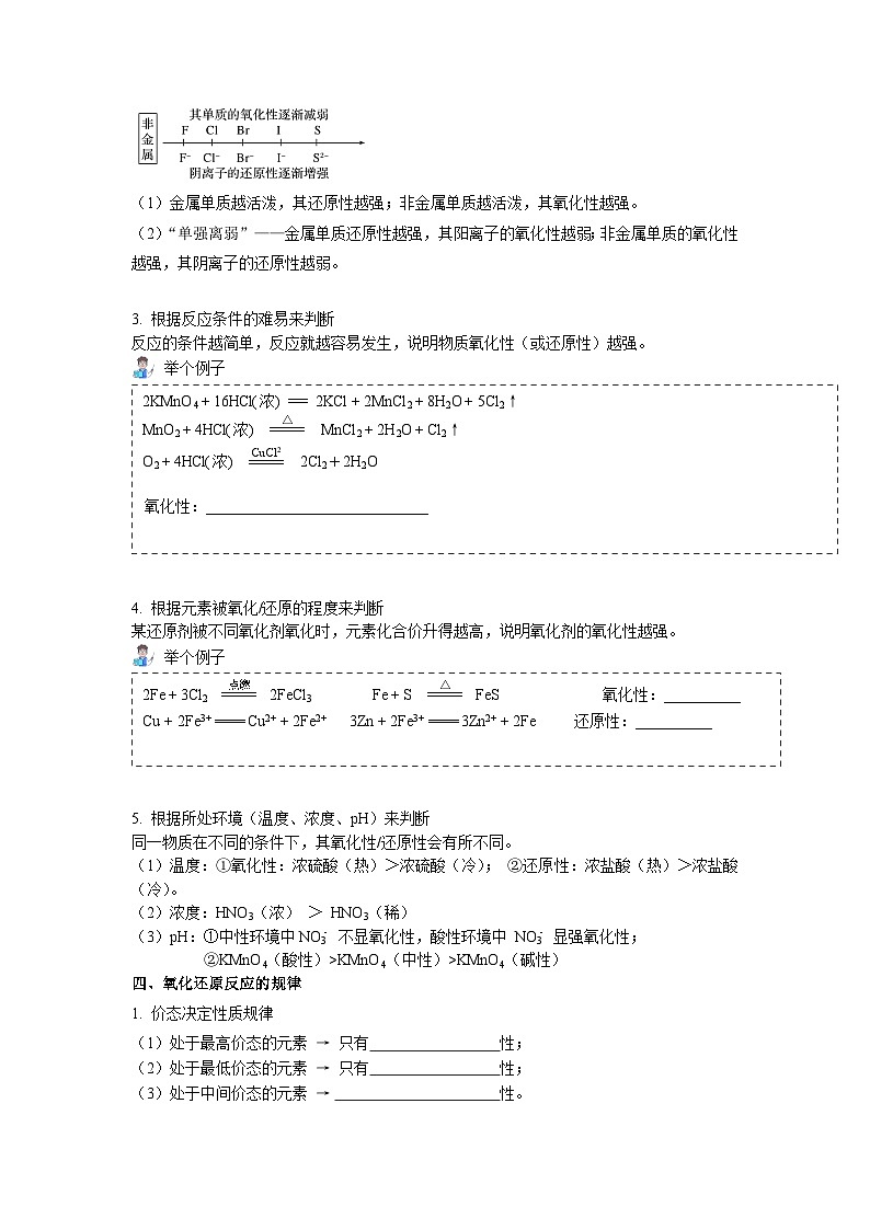 【人教版】化学必修一第07讲  《氧化还原反应》（常见的氧化剂与还原剂、氧化还原规律）课件+内嵌视频+讲义03