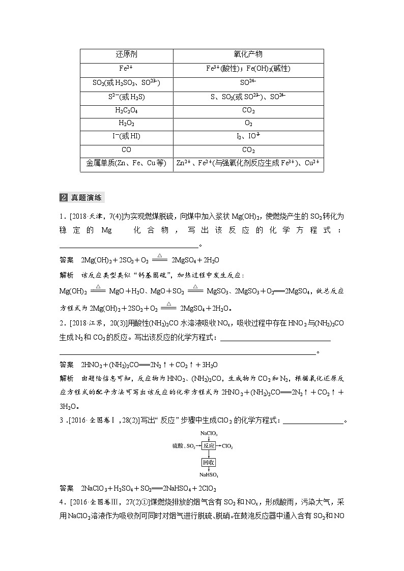 高考化学二轮复习(新高考版) 第1部分 专题3 大题题空逐空突破(三)信息型方程式的书写（含解析）第2页
