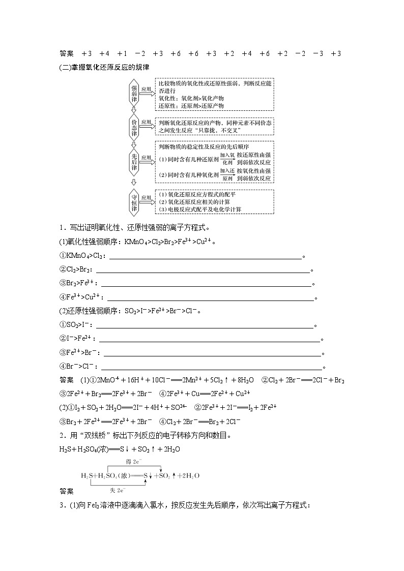 高考化学二轮复习(新高考版) 第1部分 专题3 考点一 氧化还原反应（含解析）02