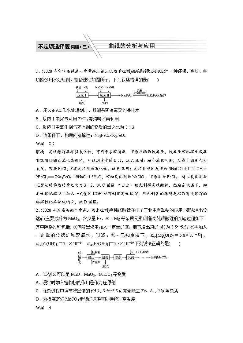 高考化学二轮复习(新高考版) 第1部分 专题4 不定项选择题突破(三) 曲线的分析与应用（含解析）01