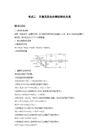 高考化学二轮复习(新高考版) 第1部分 专题4 考点二 元素及其化合物的转化关系（含解析）