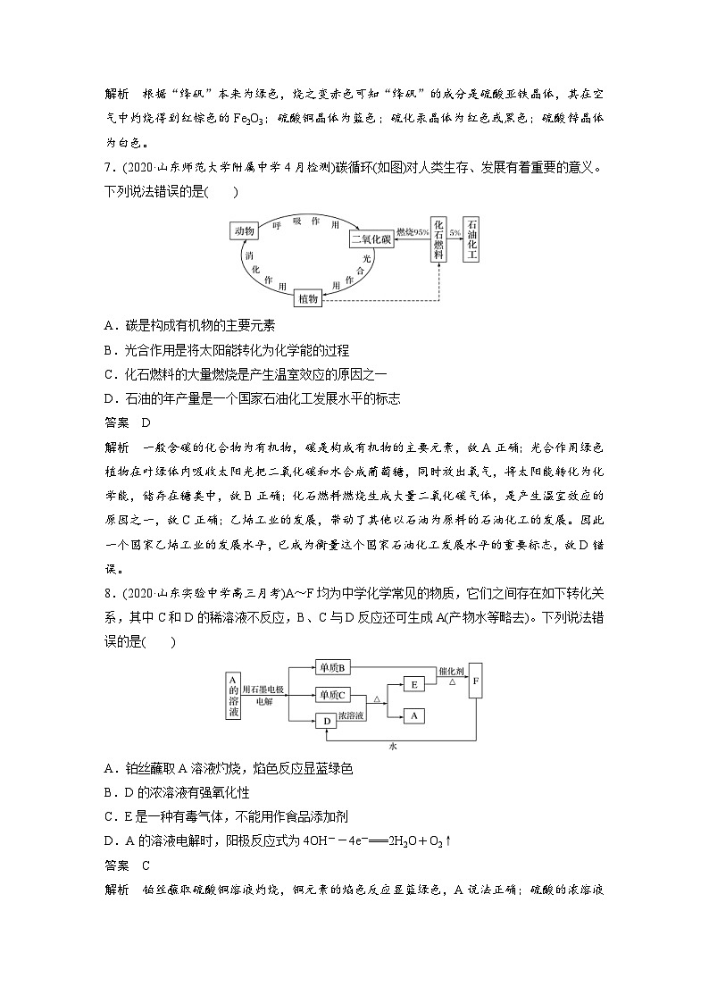 高考化学二轮复习(新高考版) 第1部分 专题4 专题强化练（含解析）03