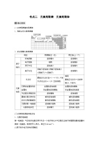 高考化学二轮复习(新高考版) 第1部分 专题5 考点二 元素周期表　元素周期律（含解析）