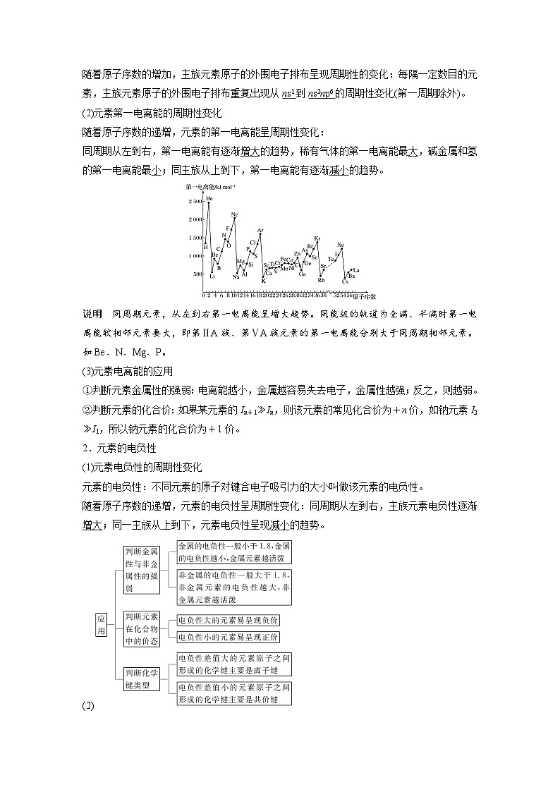 高考化学二轮复习(新高考版) 第1部分 专题5 考点二 元素周期表　元素周期律（含解析）第2页