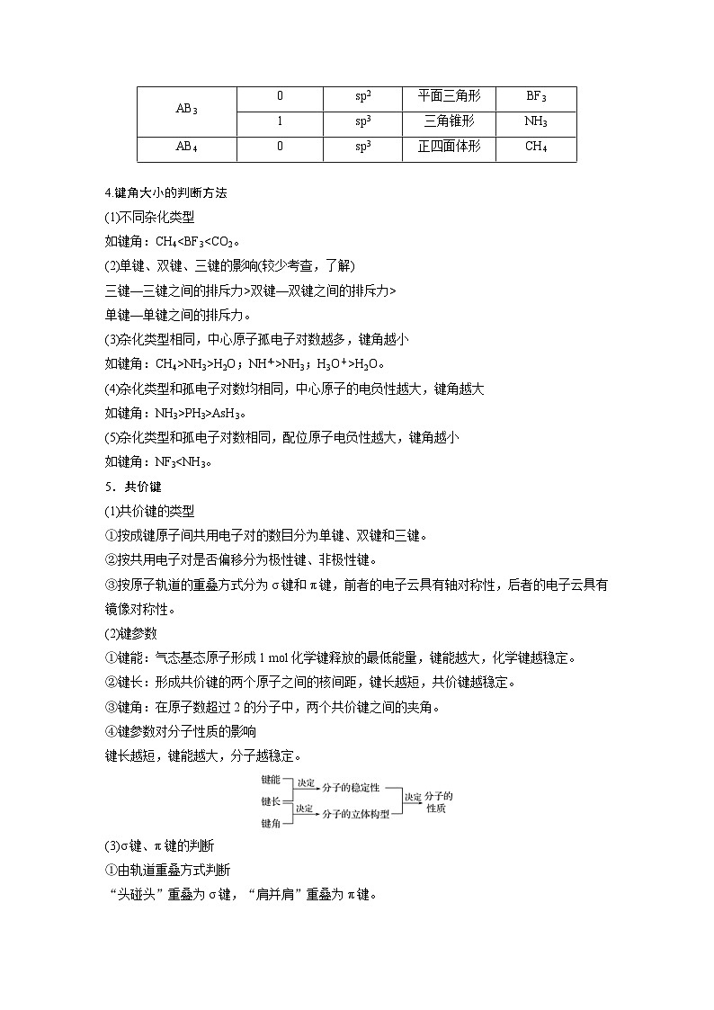 高考化学二轮复习(新高考版) 第1部分 专题5 考点三 分子结构与性质（含解析）第2页