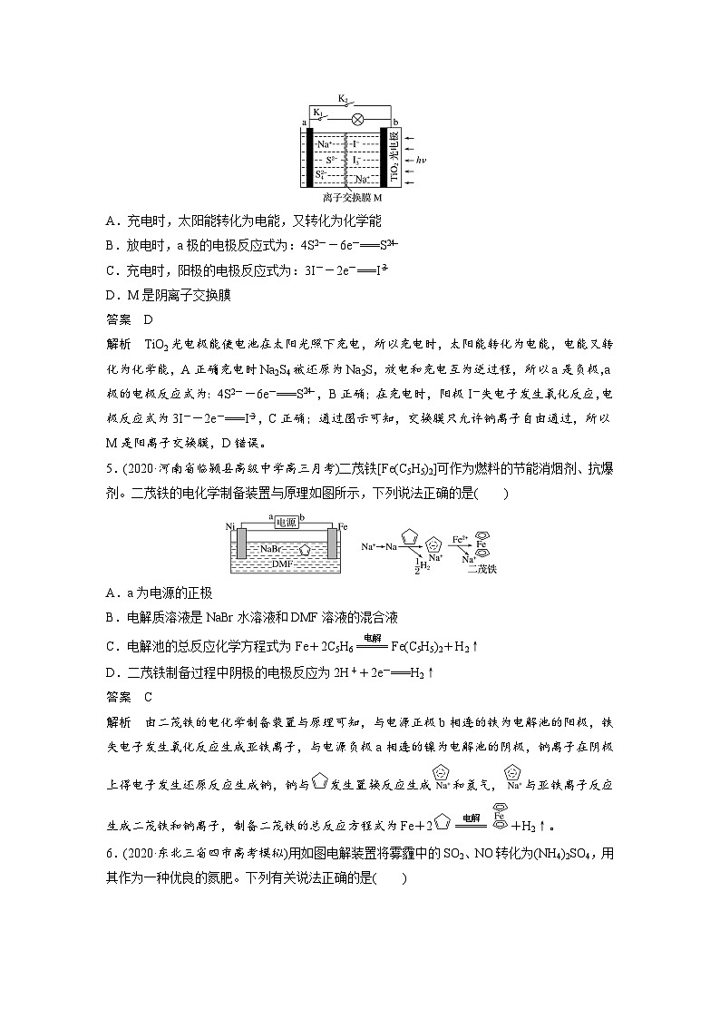高考化学二轮复习(新高考版) 第1部分 专题6 专题强化练（含解析）03