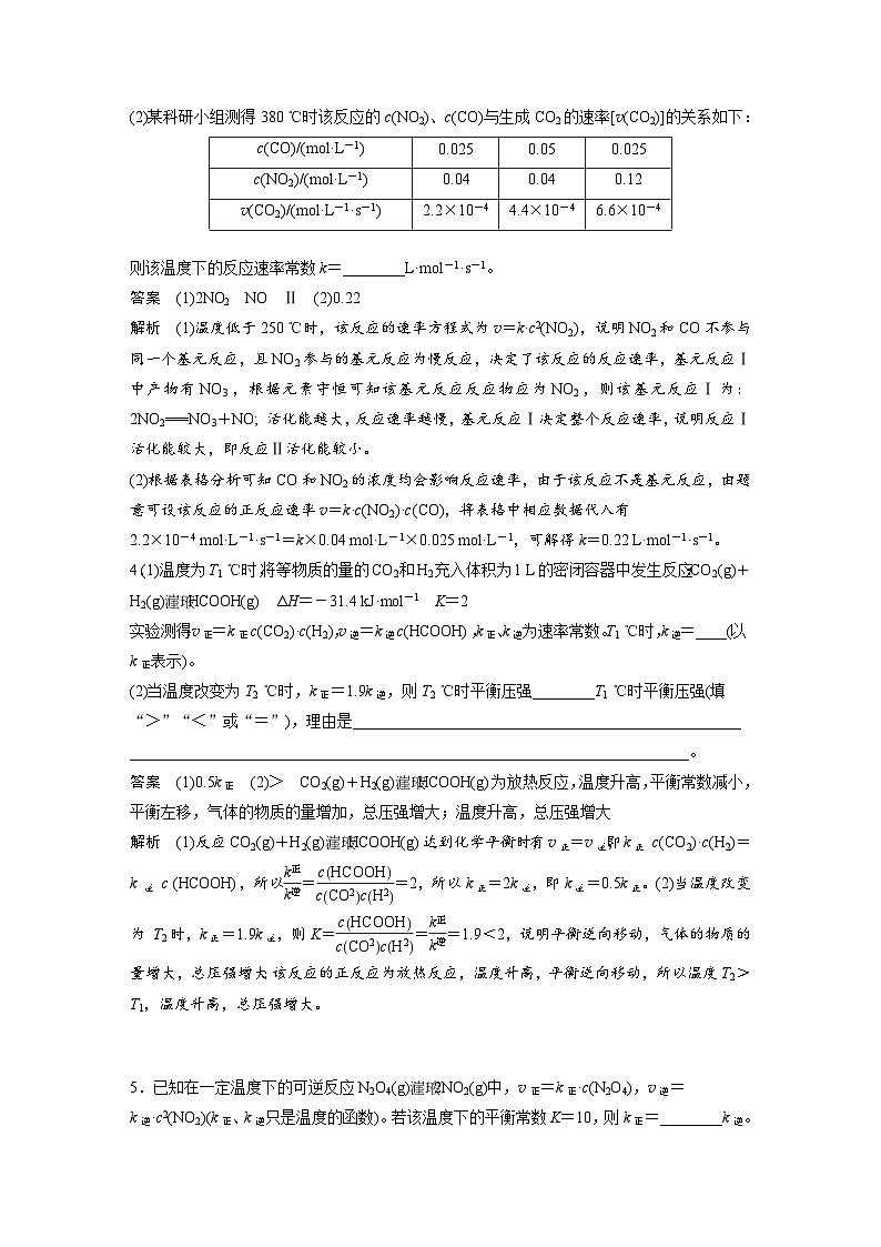 高考化学二轮复习(新高考版) 第1部分 专题7 大题题空逐空突破(九) 活化能、速率常数集训（含解析）02