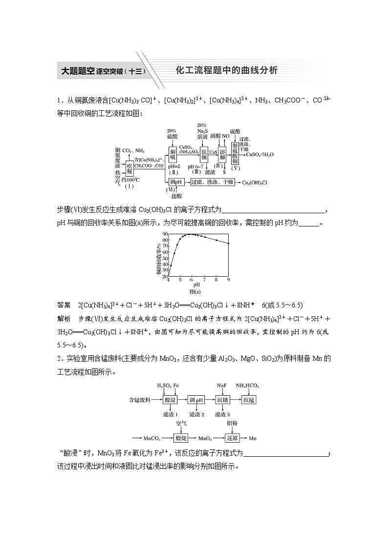高考化学二轮复习(新高考版) 第1部分 专题8 大题题空逐空突破(十三) 化工流程题中的曲线分析（含解析）01