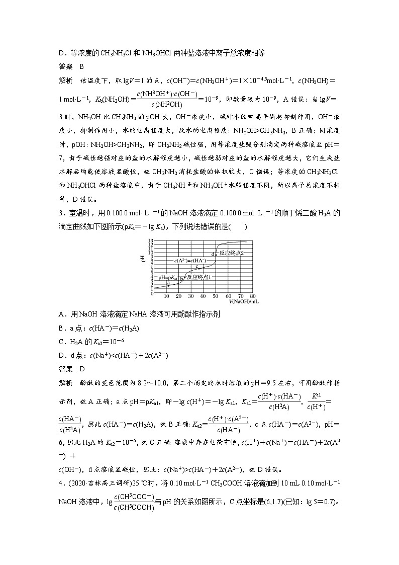 高考化学二轮复习(新高考版) 第1部分 专题8 专题强化练（含解析）02
