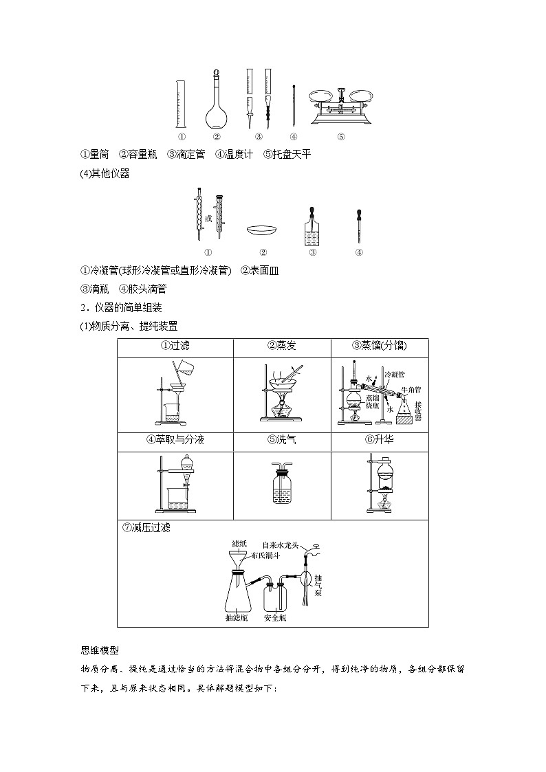 高考化学二轮复习(新高考版) 第1部分 专题9 考点一 化学实验基础知识——突破实验选择题（含解析）02