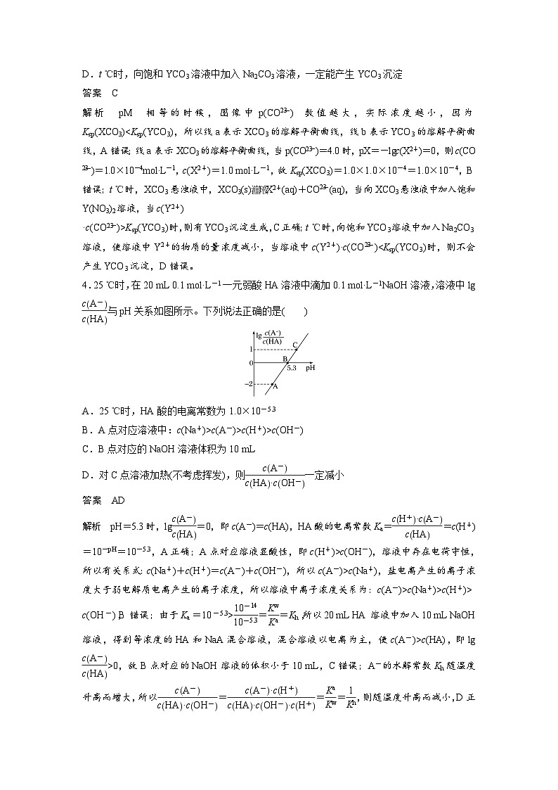 高考化学二轮复习(新高考版) 第3部分 高考题型练 不定项选择题专练(五) 电解质溶液（含解析）03