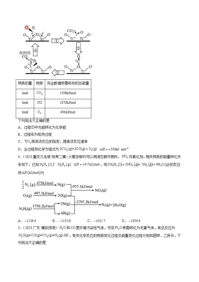 2023年高考真题和模拟题化学分项汇编（全国通用）专题06 化学反应中的能量变化及反应机理（原卷版）03