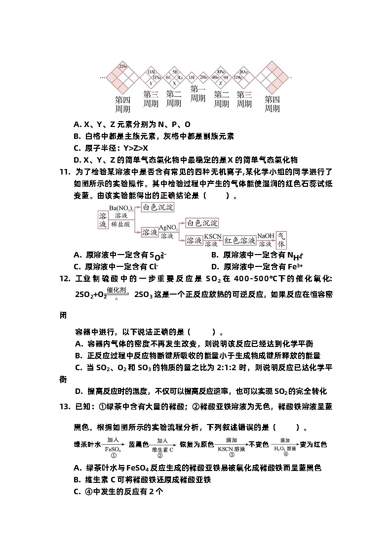 2023岳阳湘阴县高一下学期期末考试化学试题含答案03