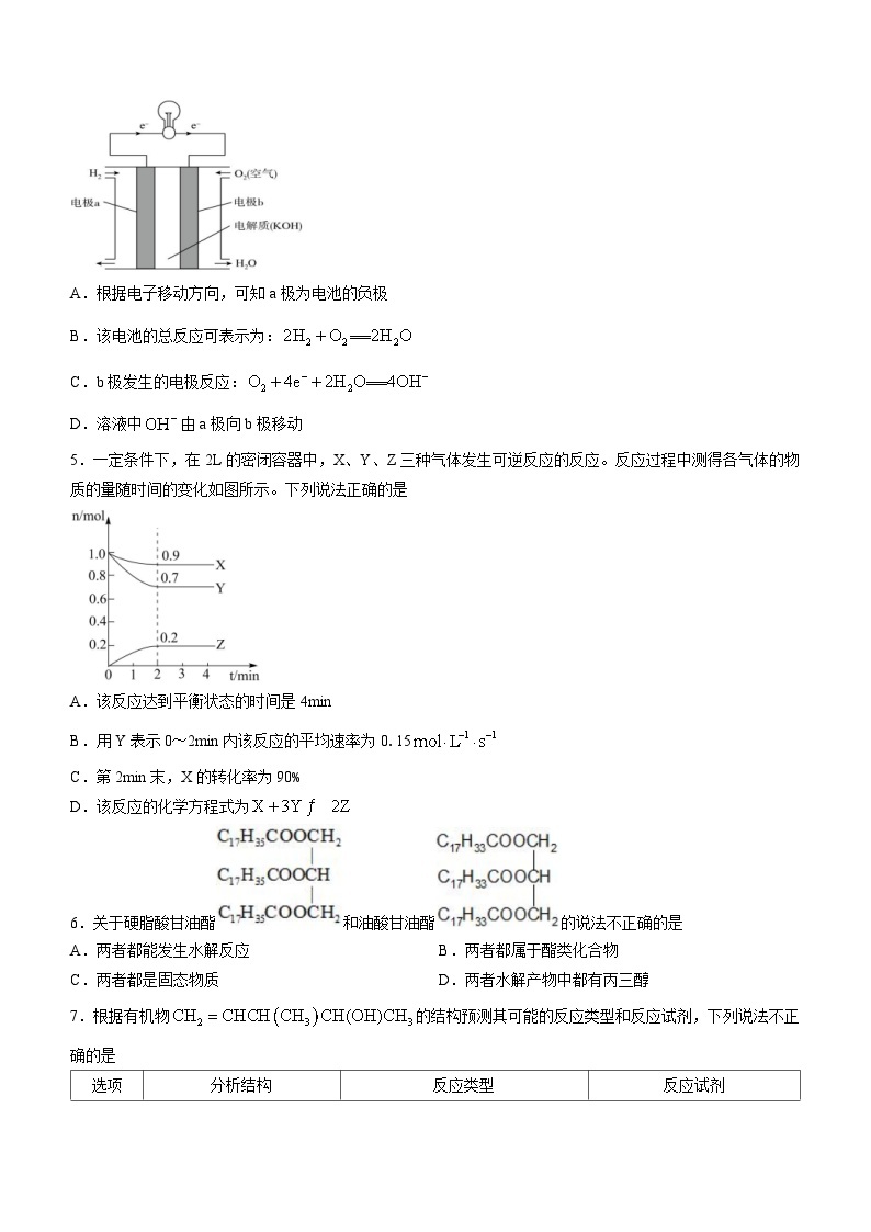 2023武汉部分学校联合体高一下学期期末联考化学试题含答案02