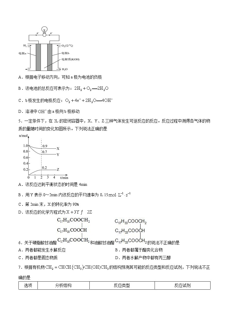 2023武汉部分学校联合体高一下学期期末联考化学试题含答案02