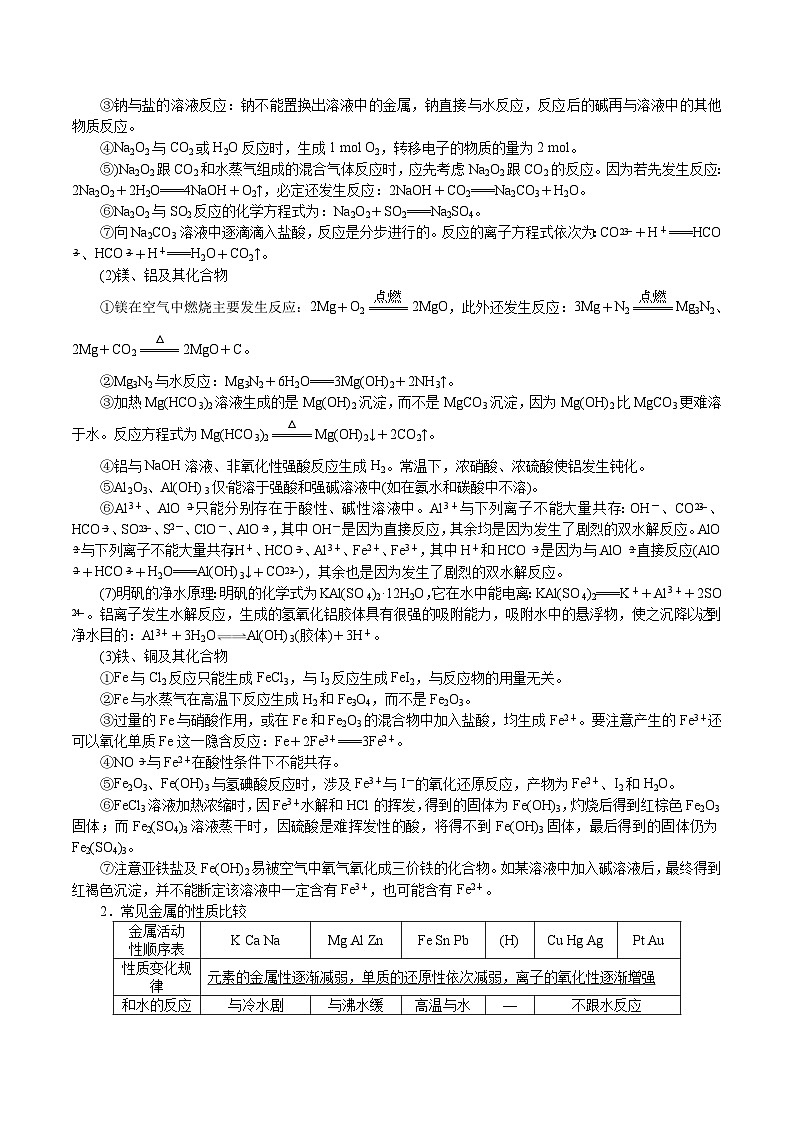 高考化学二轮复习解密06  金属及其化合物(讲义)（含解析）第2页