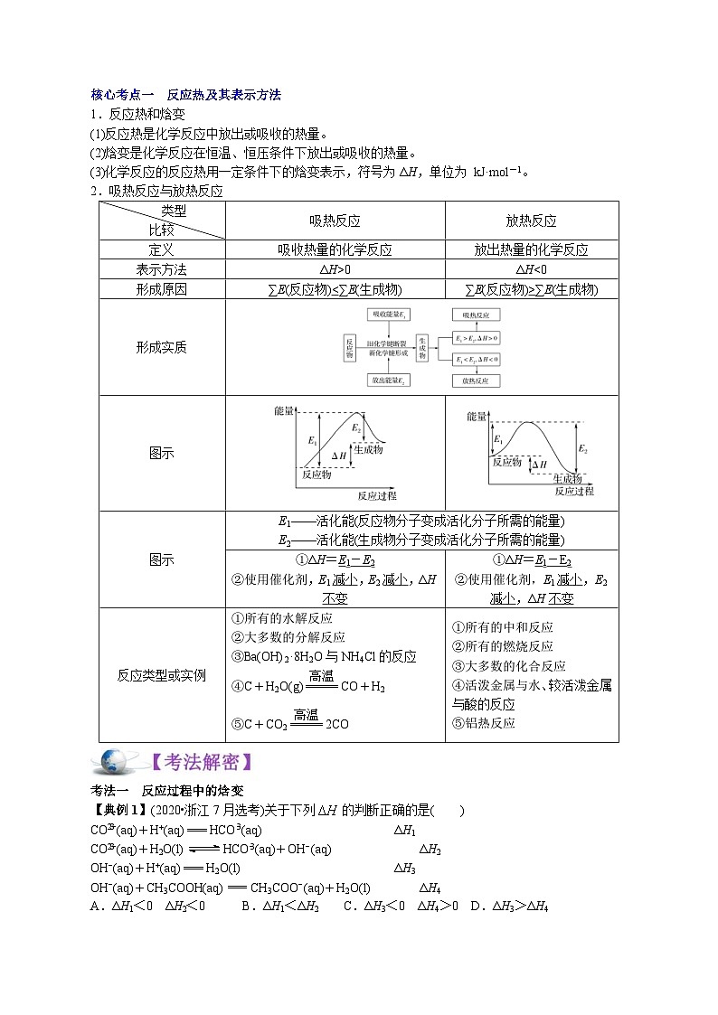 高考化学二轮复习解密08  化学反应与能量(讲义)（含解析）02