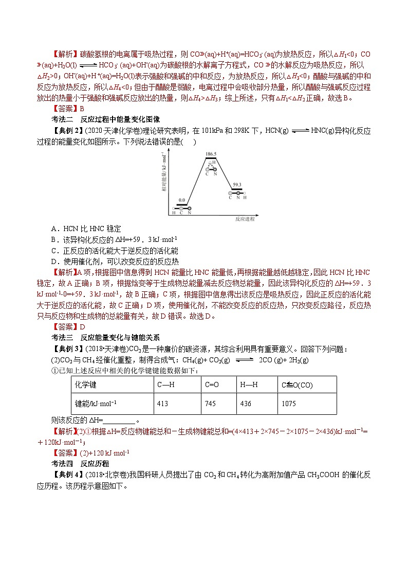 高考化学二轮复习解密08  化学反应与能量(讲义)（含解析）03