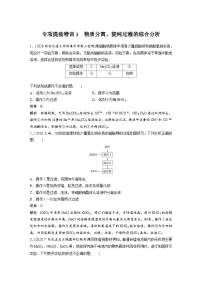 高考化学一轮复习讲练 第1章 专项提能特训1　物质分离、提纯过程的综合分析 (含解析)