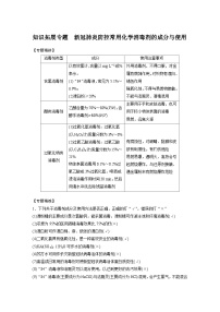 高考化学一轮复习讲练 第2章 [附加] 知识拓展专题　新冠肺炎防控常用化学消毒剂的成分与使用 (含解析)