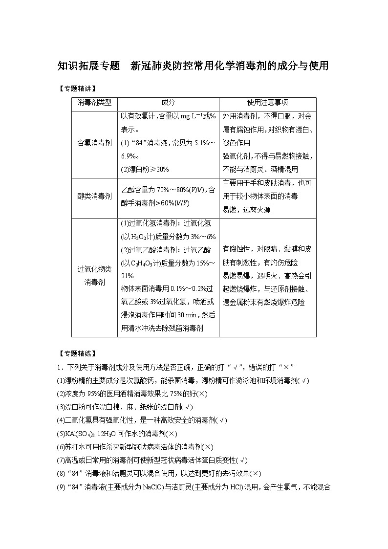 高考化学一轮复习讲练 第2章 [附加] 知识拓展专题　新冠肺炎防控常用化学消毒剂的成分与使用 (含解析)第1页