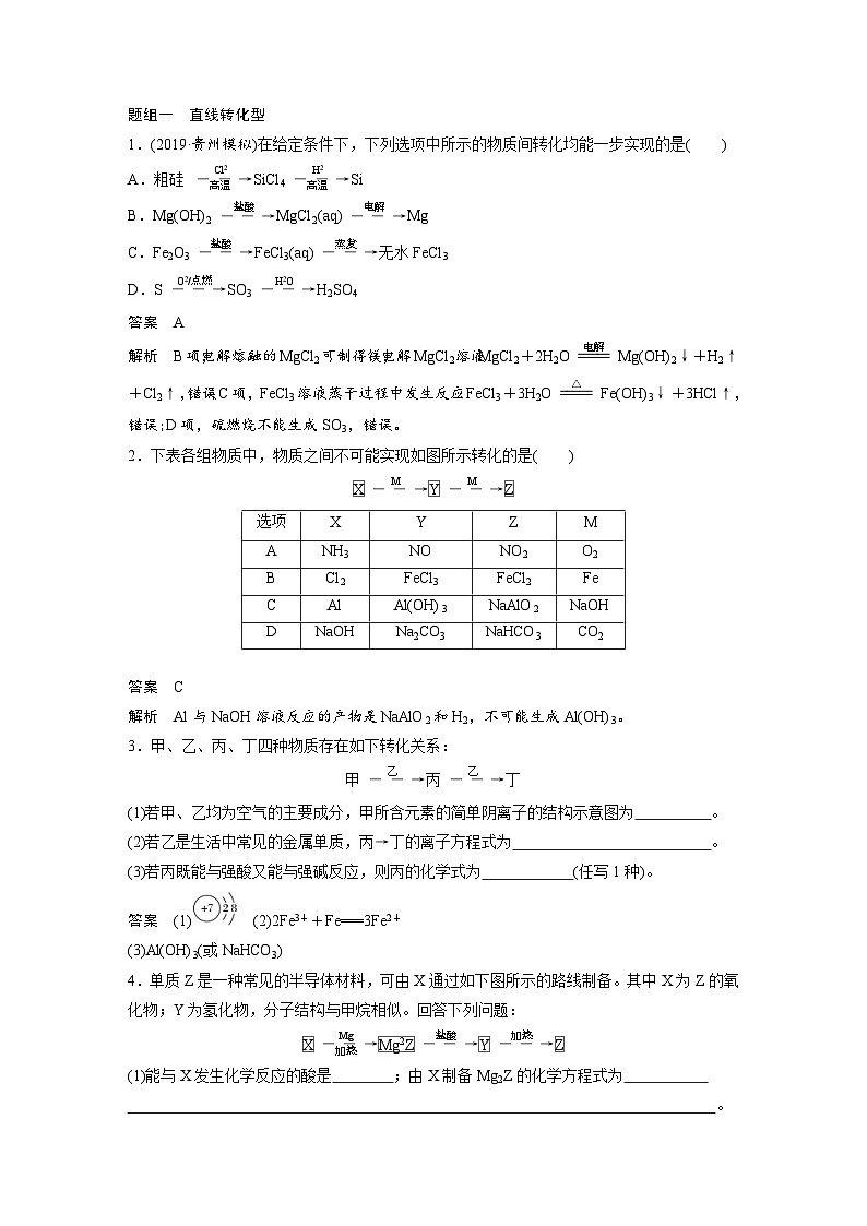 高考化学一轮复习讲练 第4章 专题讲座 新型无机框图推断题的解题策略(教师用书独具) (含解析)第3页