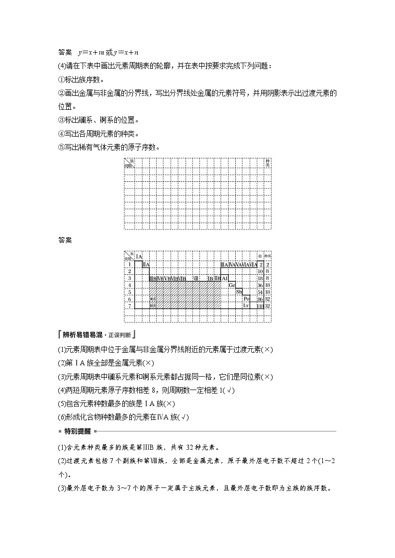 高考化学一轮复习讲练 第5章 第18讲　元素周期律和元素周期表 (含解析)02