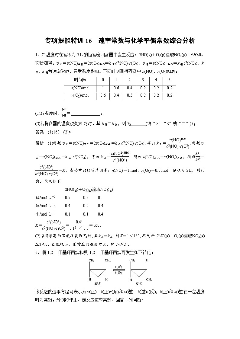 高考化学一轮复习讲练 第7章 专项提能特训16　速率常数与化学平衡常数综合分析 (含解析)第1页