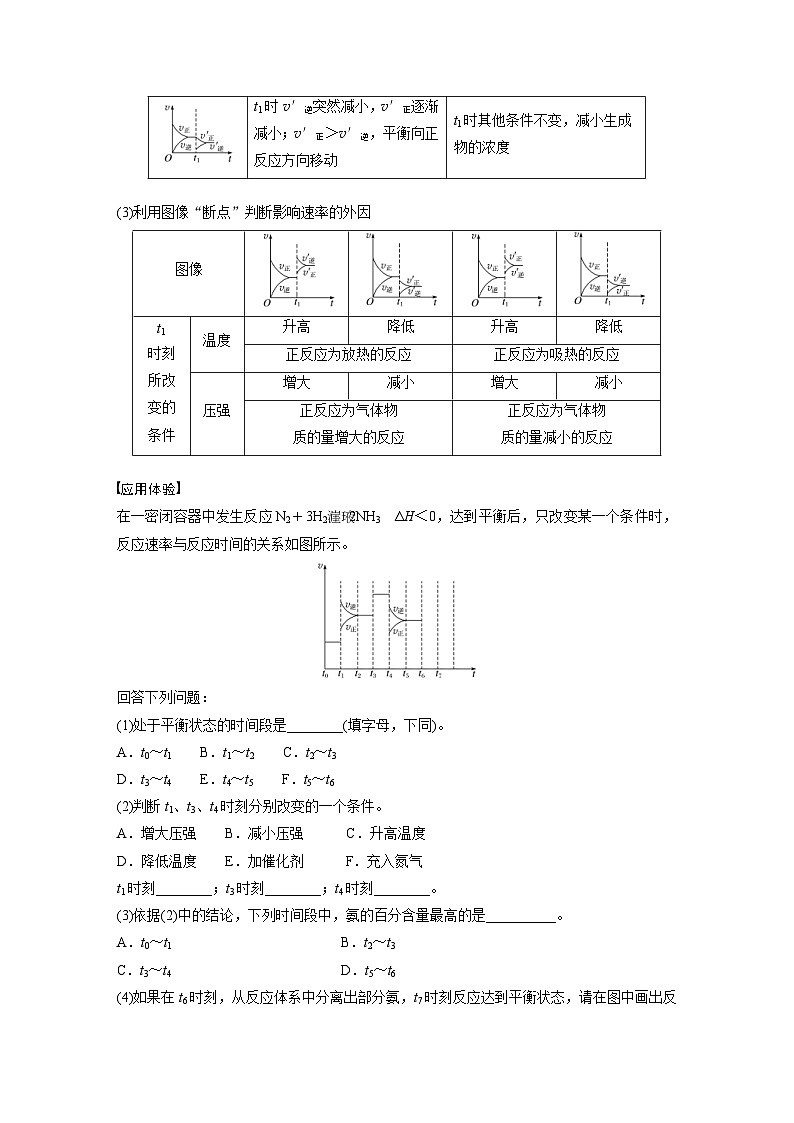 高考化学一轮复习讲练 第7章 专题讲座四　常考速率、平衡图像识图策略 (含解析)第2页