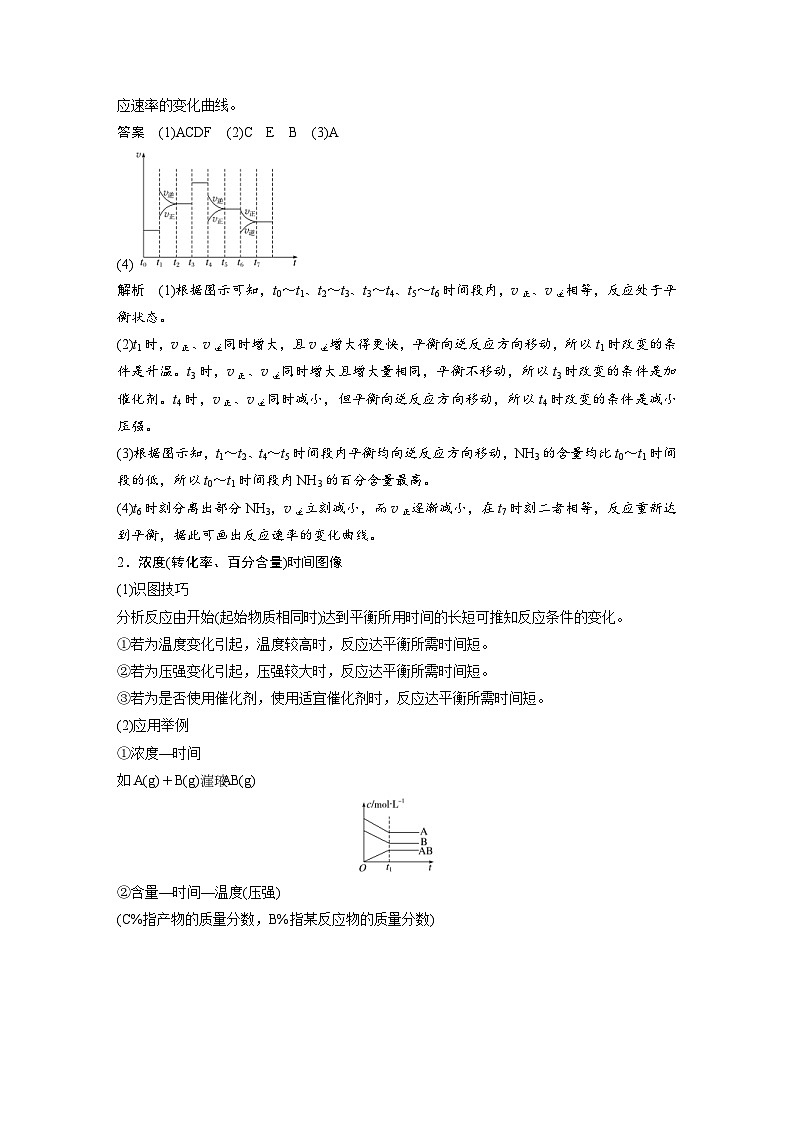 高考化学一轮复习讲练 第7章 专题讲座四　常考速率、平衡图像识图策略 (含解析)第3页