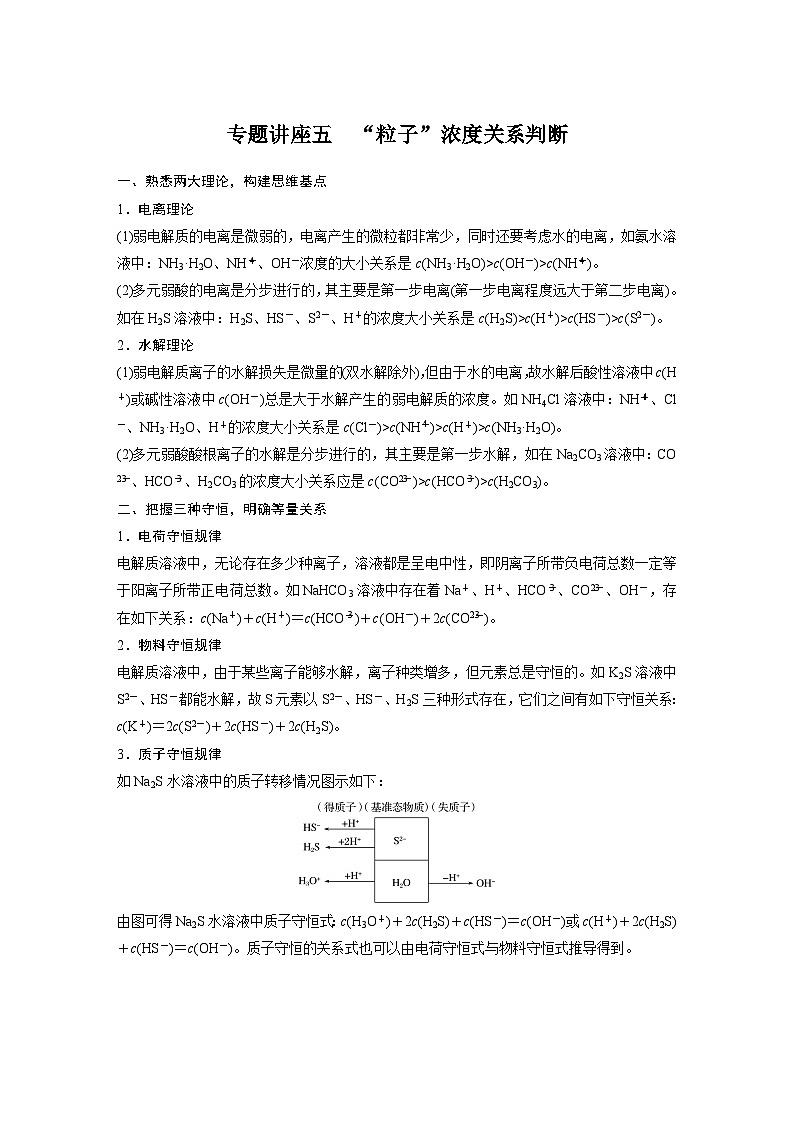 高考化学一轮复习讲练 第8章 专题讲座五　“粒子”浓度关系判断 (含解析)01