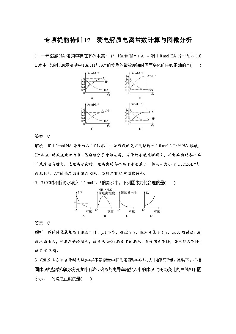 高考化学一轮复习讲练 第8章 专项提能特训17　弱电解质电离常数计算与图像分析 (含解析)第1页