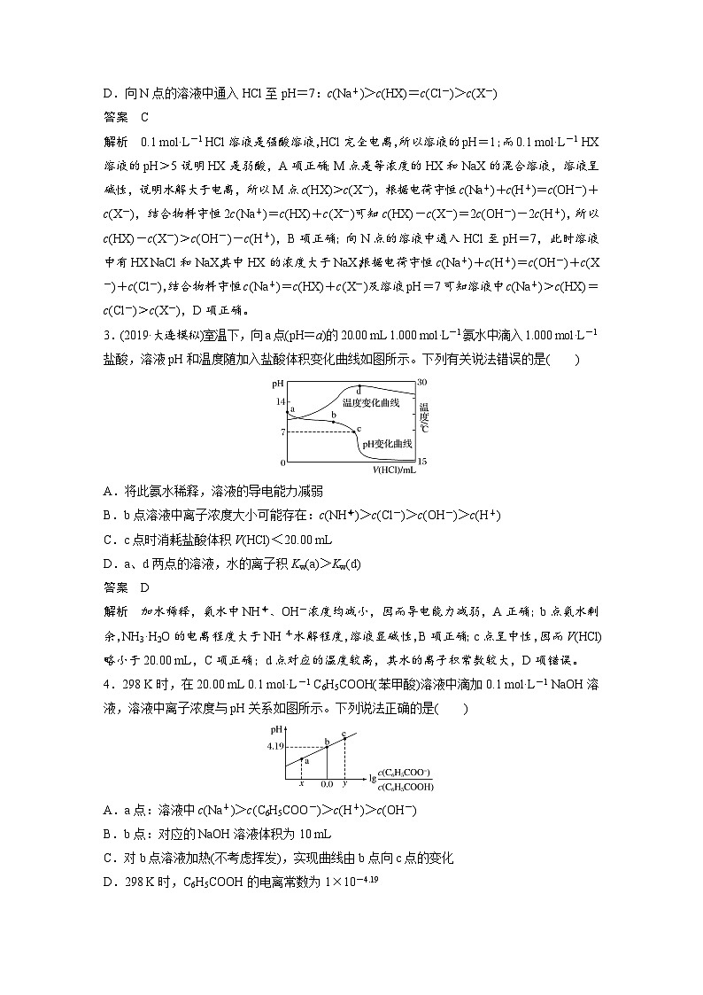 高考化学一轮复习讲练 第8章 专项提能特训18　滴定过程的曲线分析02